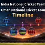 India National Cricket Team vs Oman National Cricket Team Timeline