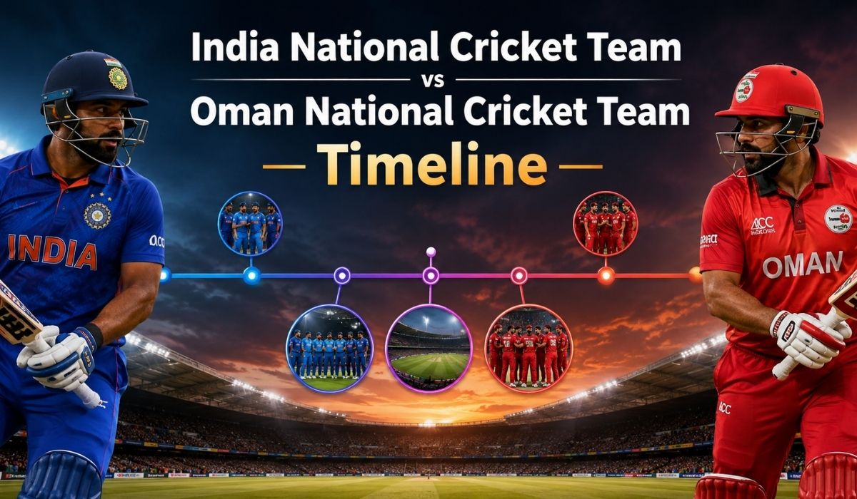 India National Cricket Team vs Oman National Cricket Team Timeline