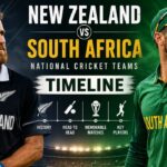 New Zealand National Cricket Team vs South Africa National Cricket Team Timeline