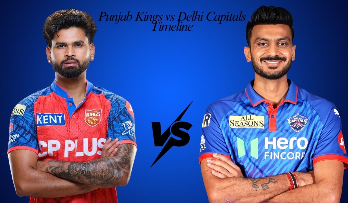 Punjab Kings vs Delhi Capitals Timeline