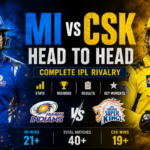 MI vs CSK Head to Head